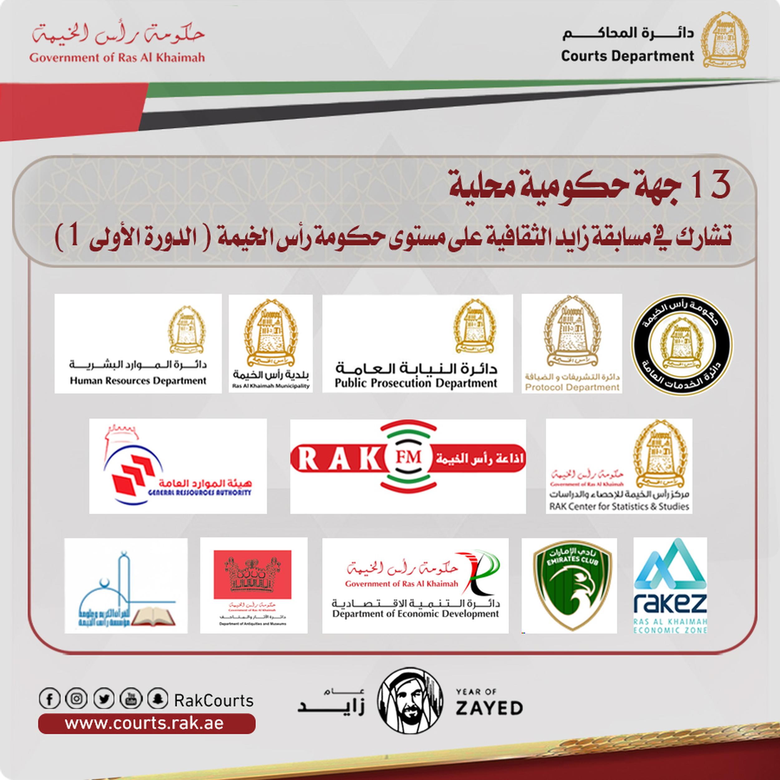 الجهات المشاركة في مسابقة زايد الثقافية على مستوى حكومة رأس الخيمة